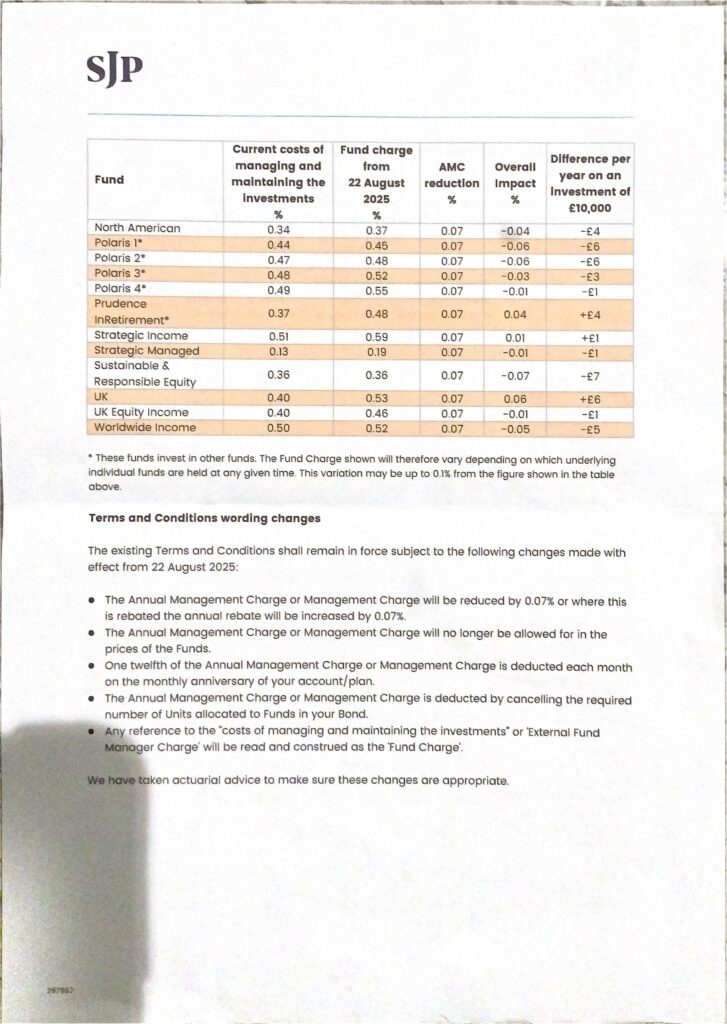 Table 2.1