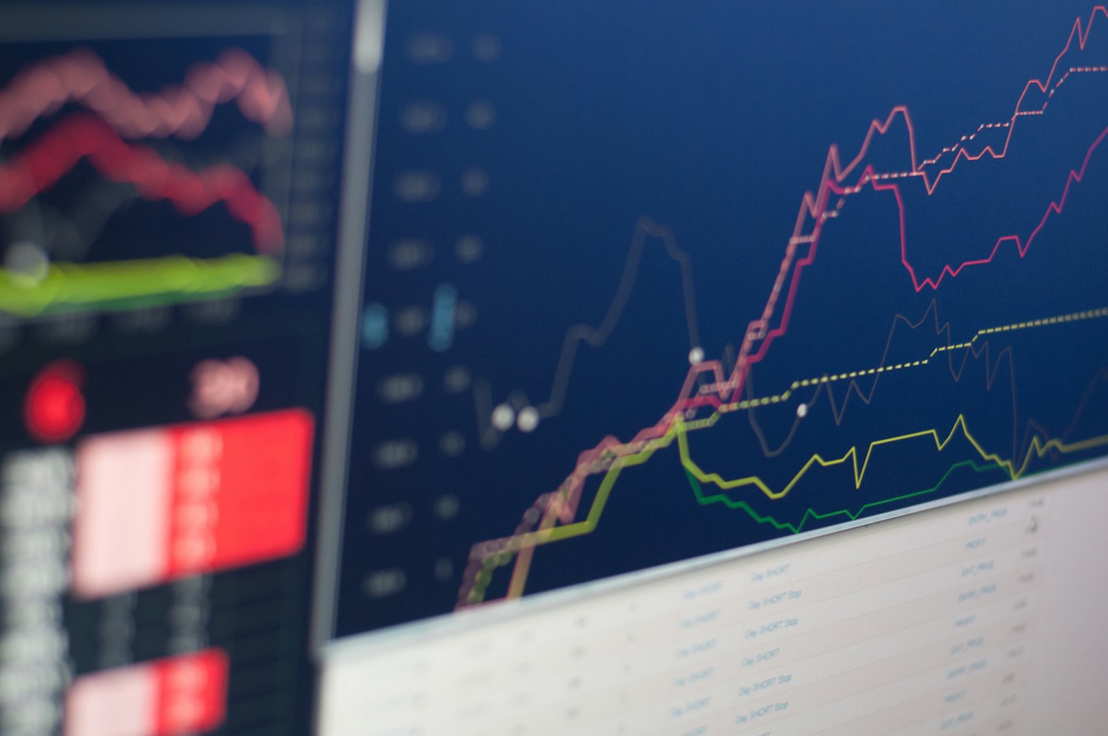 Monitor displaying financial performance graph
