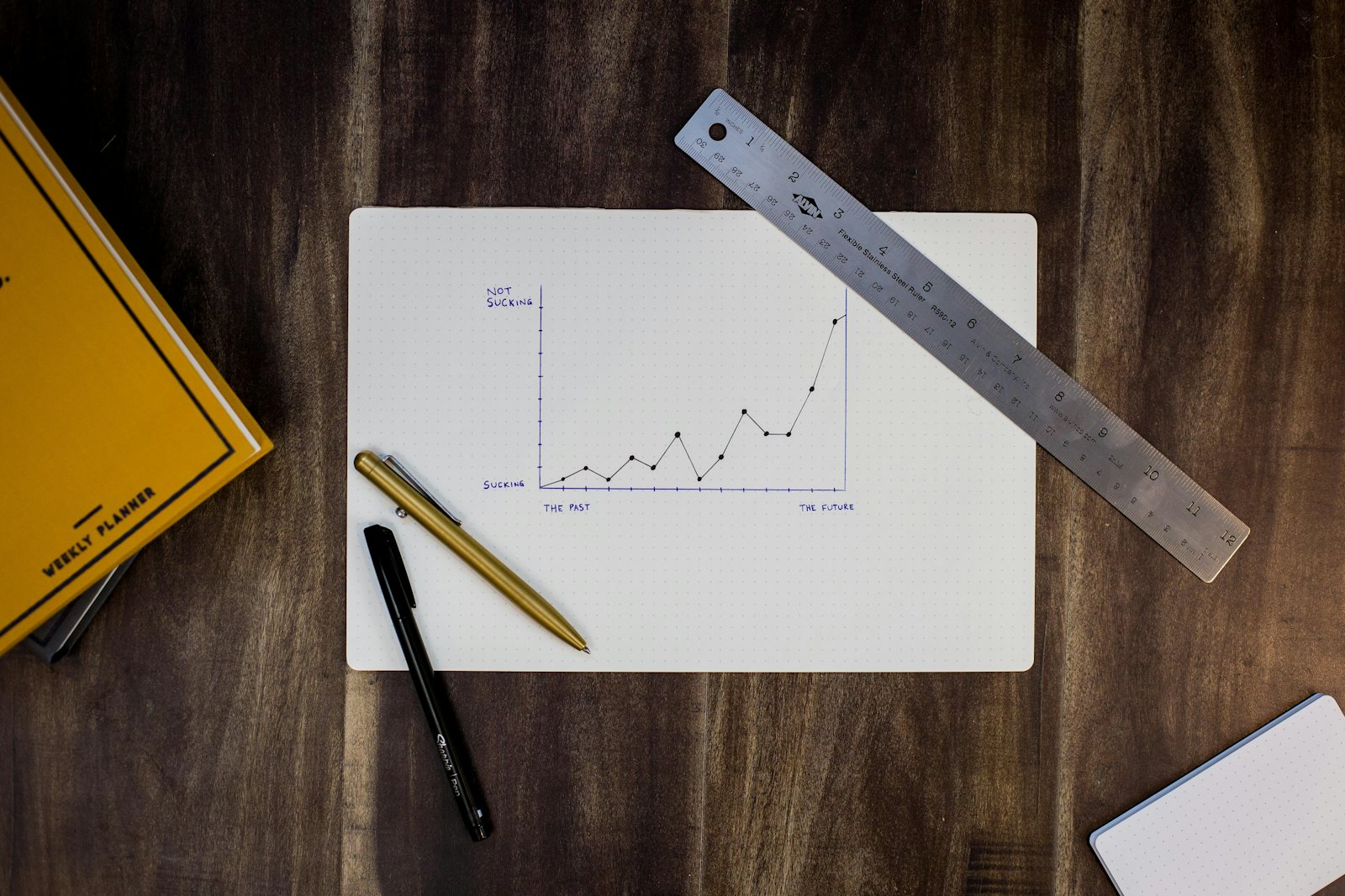 Pen resting on financial charts